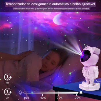 Astronauta Luminária Projetor De Luz Estrela Galáxia Nebulosa